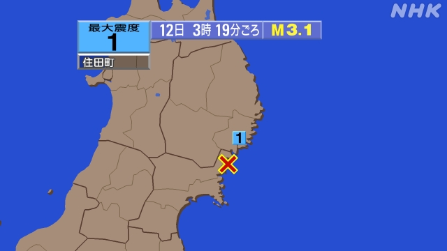3時19分ごろ、Ｍ３．１　宮城県沖 北緯38.8度　東経141.