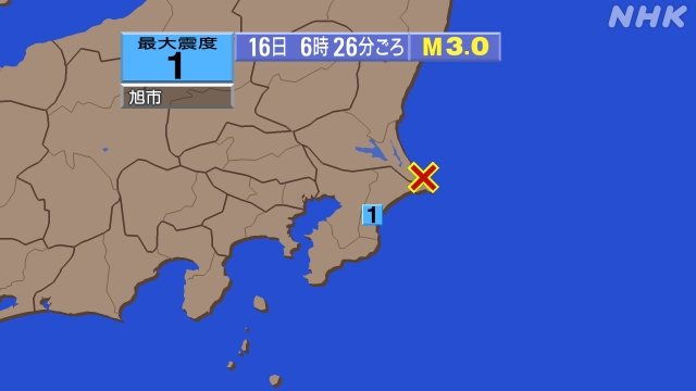 6時26分ごろ、Ｍ３．０　千葉県東方沖 北緯35.8度　東経14