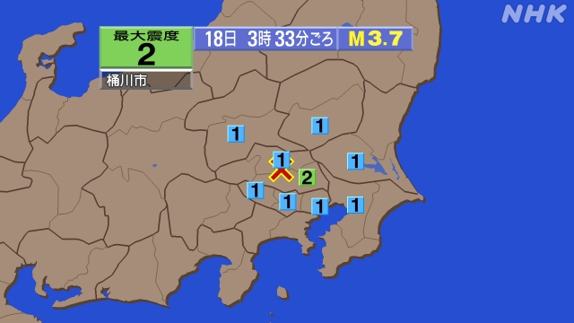 2時33分ごろ、Ｍ３．７　埼玉県北部 北緯36.0度　東経139