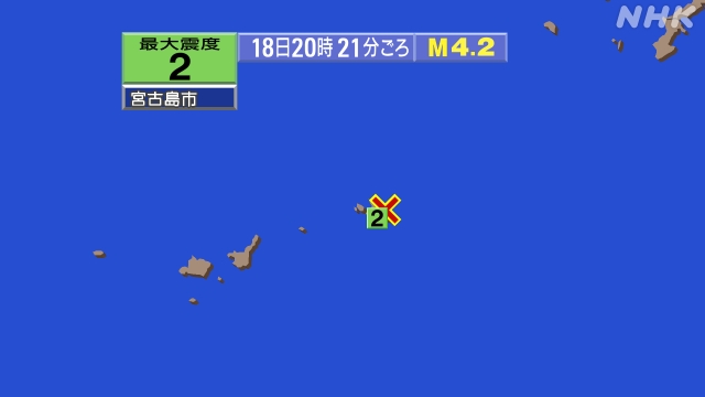 20時21分ごろ、Ｍ４．２　宮古島近海 北緯24.8度　東経12