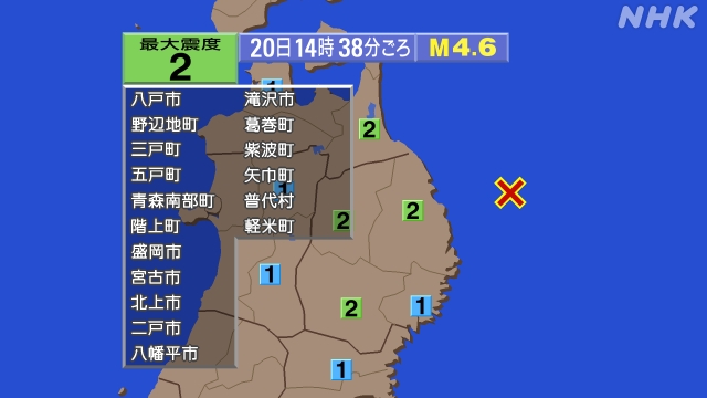 14時38分ごろ、Ｍ４．６　岩手県沖 北緯40.1度　東経142