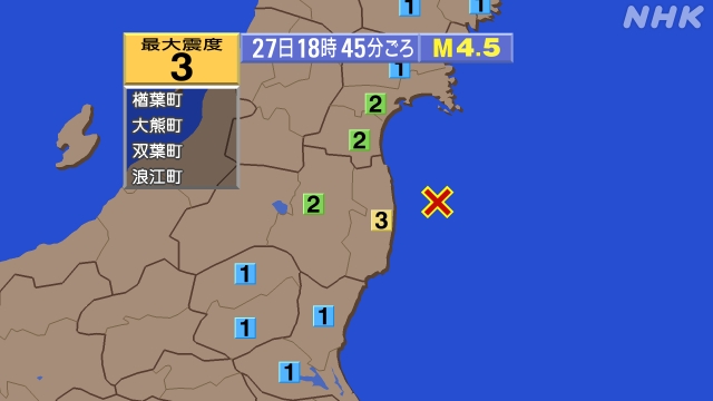 18時45分ごろ、Ｍ４．５　福島県沖 北緯37.5度　東経141