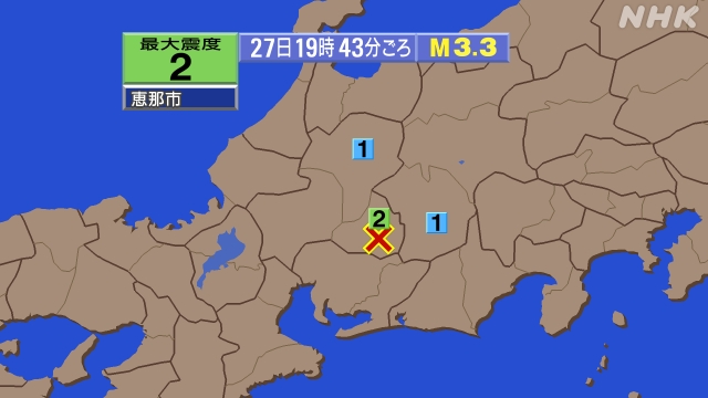 19時43分ごろ、Ｍ３．３　岐阜県美濃東部 北緯35.4度　東経