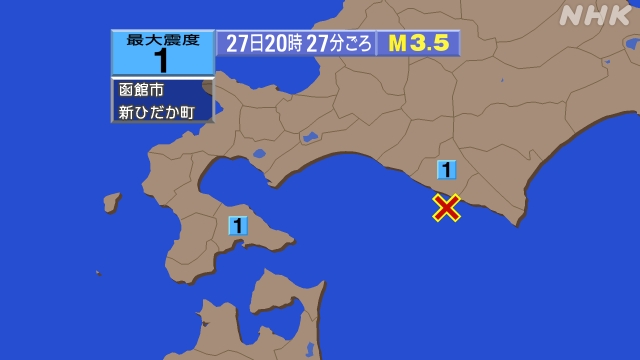 20時27分ごろ、Ｍ３．５　浦河沖 北緯42.1度　東経142.