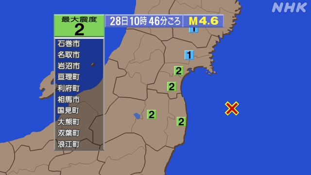 10時46分ごろ、Ｍ４．６　福島県沖 北緯37.6度　東経141