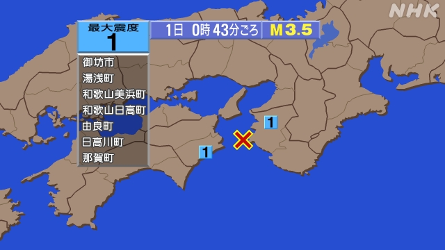 0時43分ごろ、Ｍ３．５　紀伊水道 北緯33.9度　東経135.