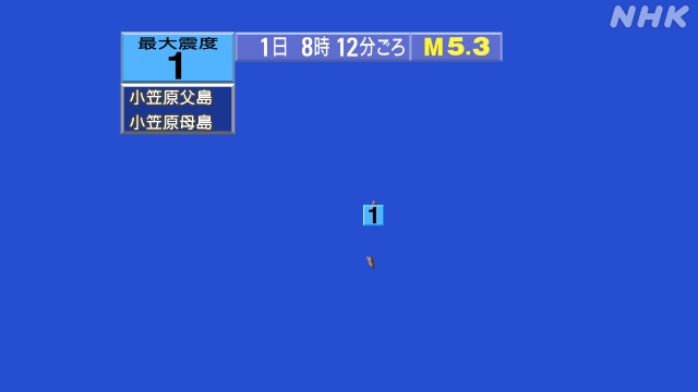 8時12分ごろ、Ｍ５．３　硫黄島近海 北緯25.4度　東経141
