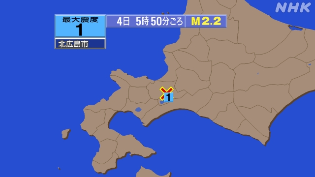 5時50分ごろ、Ｍ２．２　石狩地方中部 北緯42.9度　東経14
