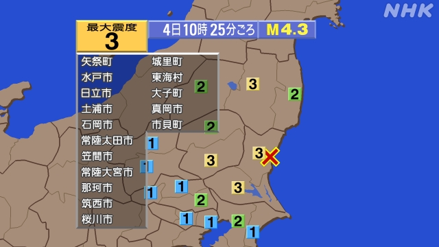 10時25分ごろ、Ｍ４．３　茨城県北部 北緯36.5度　東経14