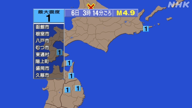 3時14分ごろ、Ｍ４．９　上川地方北部 北緯44.4度　東経14