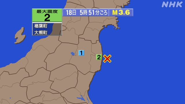 5時51分ごろ、Ｍ３．６　福島県沖 北緯37.3度　東経141.
