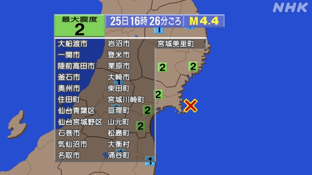16時26分ごろ、Ｍ４．４　宮城県沖 北緯38.4度　東経141