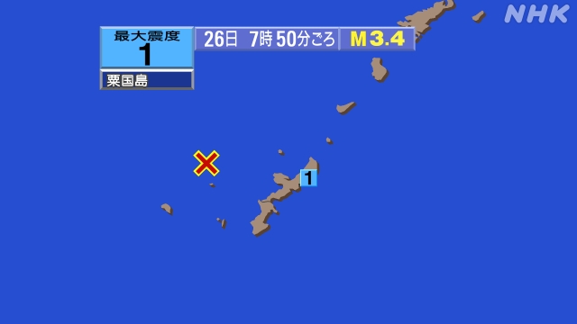 7時50分ごろ、Ｍ３．４　沖縄本島近海 北緯26.8度　東経12