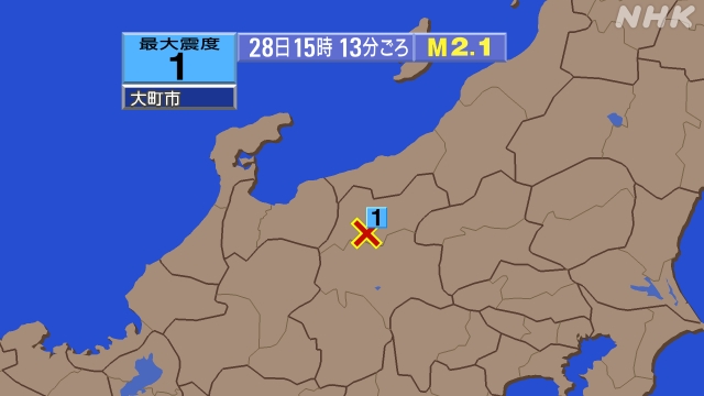 15時13分ごろ、Ｍ２．１　長野県北部 北緯36.5度　東経13