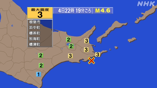 22時19分ごろ、Ｍ４．６　釧路沖 北緯43.0度　東経145.