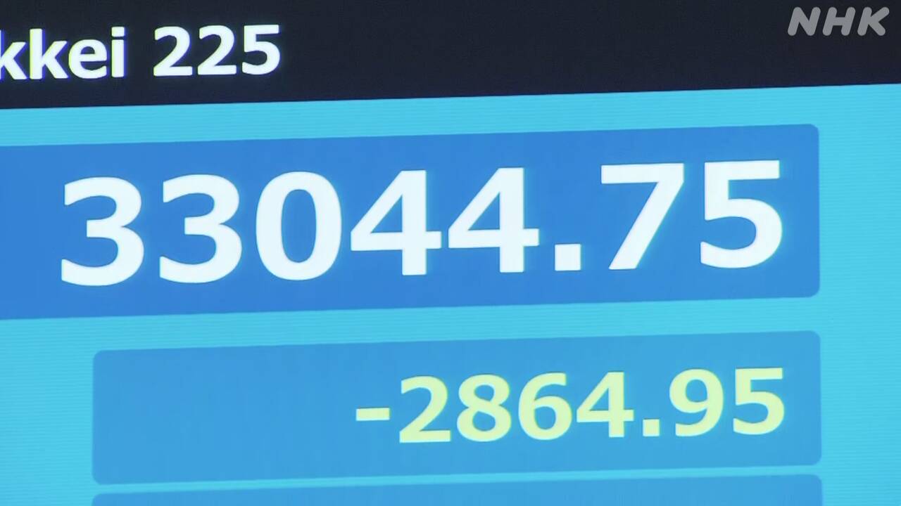 東京株式日経平均株価、一時２．９００円以上値下がり３万３，０００