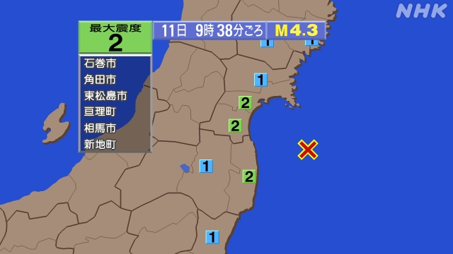 9時38分ごろ、Ｍ４．３　福島県沖 北緯37.7度　東経141.