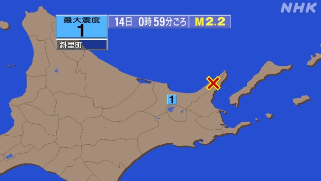 0時59分ごろ、Ｍ２．２　網走地方 北緯44.1度　東経145.