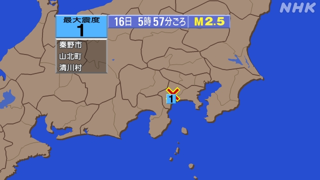 5時57分ごろ、Ｍ２．５　神奈川県西部 北緯35.4度　東経13