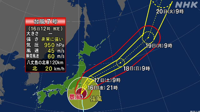 台風７号、１６日１５時には非常に強い勢力（中心気圧９４０ｈＰａ、