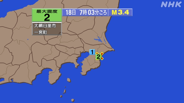 7時3分ごろ、Ｍ３．４　千葉県北東部 北緯35.5度　東経140