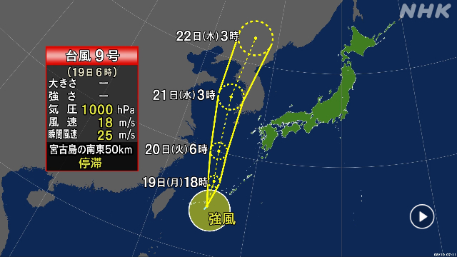 １９日３時、宮古島の南約７０ｋｍの海上で熱帯低気圧が台風９号に発