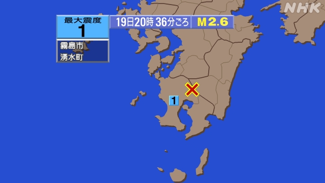 鹿児島県薩摩地方、https://earthquake.tenk