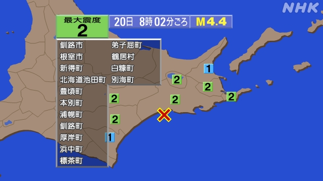 ８．６ＭＨｚ以上の強いＥスポ20時～6時、 山川で、21時30分