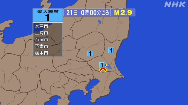 0時00分ごろ、Ｍ２．９　茨城県南部 北緯36.0度　東経140