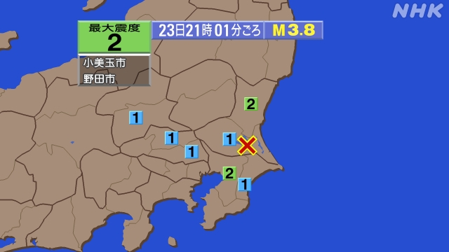 21時1分ごろ、Ｍ３．８　茨城県南部 北緯36.0度　東経140