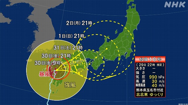 ２１時の台風１０号予想進路、 https://www.jma.g