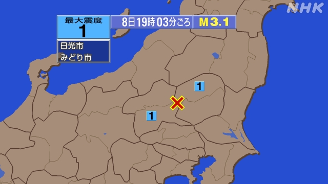 19時3分ごろ、Ｍ３．１　栃木県北部 北緯36.6度　東経139