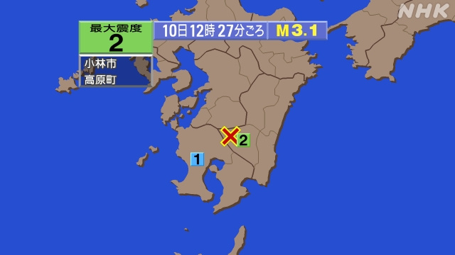 8時14分ごろ、Ｍ２．６　宮崎県南部山沿い 北緯31.9度　東経