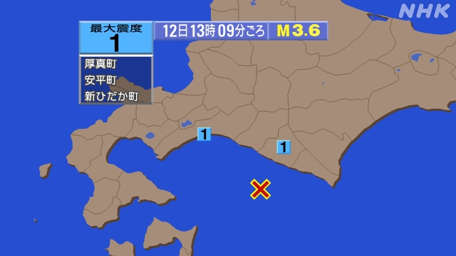 13時9分ごろ、Ｍ３．６　浦河沖 北緯41.9度　東経142.3