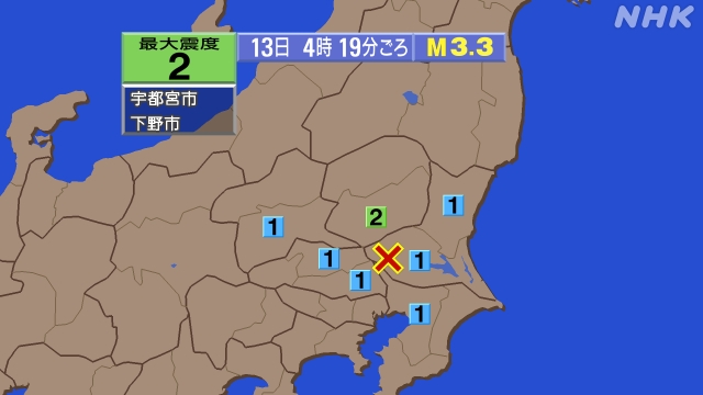 4時19分ごろ、Ｍ３．３　茨城県南部 北緯36.1度　東経139