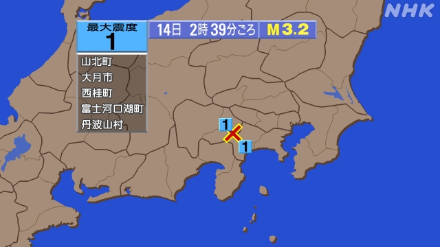 2時39分ごろ、Ｍ３．２　山梨県東部・富士五湖 北緯35.5度　