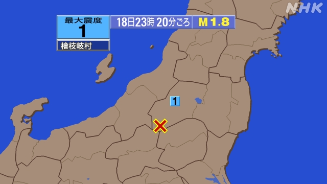 23時20分ごろ、Ｍ１．８　福島県会津 北緯37.0度　東経13