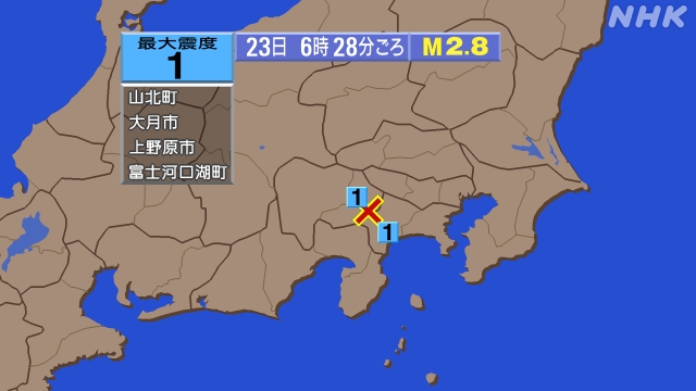 6時28分ごろ、Ｍ２．８　山梨県東部・富士五湖 北緯35.5度　