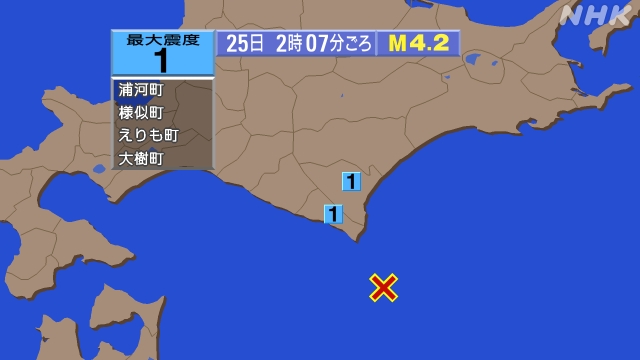 2時7分ごろ、Ｍ４．２　十勝沖 北緯41.5度　東経143.5度
