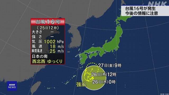 ２４日正午、日本の南の海上で台風１６号が発生、２７日９時までに熱