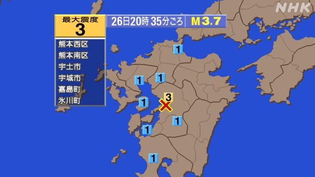 20時35分ごろ、Ｍ３．７　熊本県熊本地方 北緯32.7度　東経