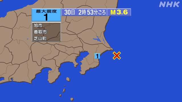 2時53分ごろ、Ｍ３．６　千葉県東方沖 北緯35.5度　東経14