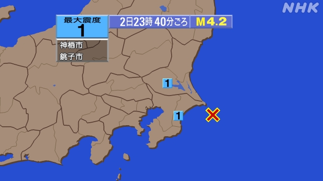 23時40分ごろ、Ｍ４．２　千葉県東方沖 北緯35.5度　東経1