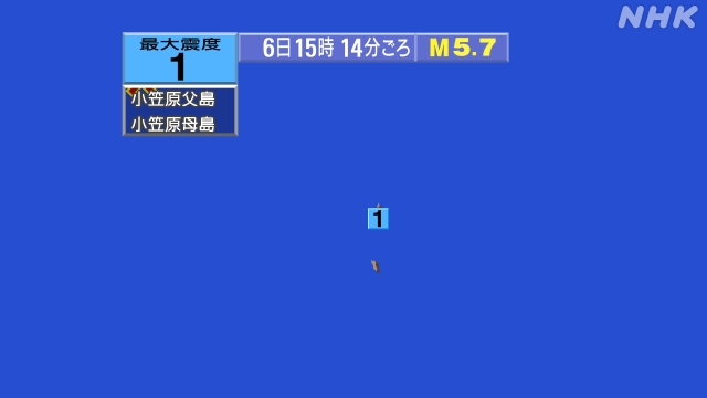 15時14分ごろ、Ｍ５．７　小笠原諸島西方沖 北緯28.2度　東