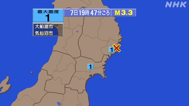 19時47分ごろ、Ｍ３．３　岩手県沖 北緯39.2度　東経141