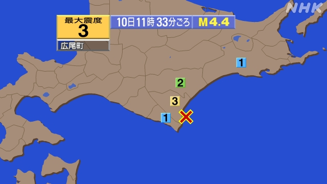 11時33分ごろ、Ｍ４．４　十勝沖 北緯42.2度　東経143.