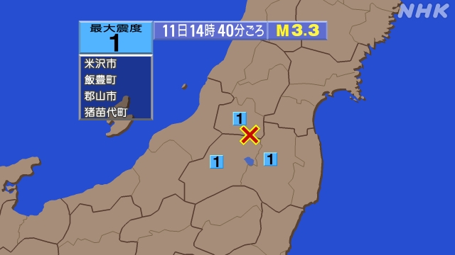 14時40分ごろ、Ｍ３．３　山形県置賜痴呆 北緯37.8度　東経