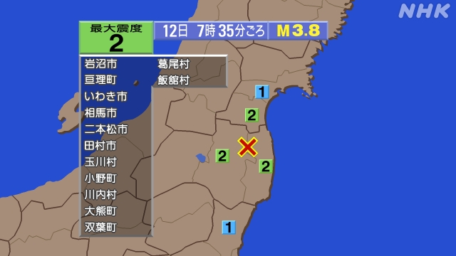 7時35分ごろ、Ｍ３．８　福島県中通り 北緯37.6度　東経14
