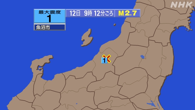 9時12分ごろ、Ｍ２．７　新潟県中越地方 北緯37.4度　東経1