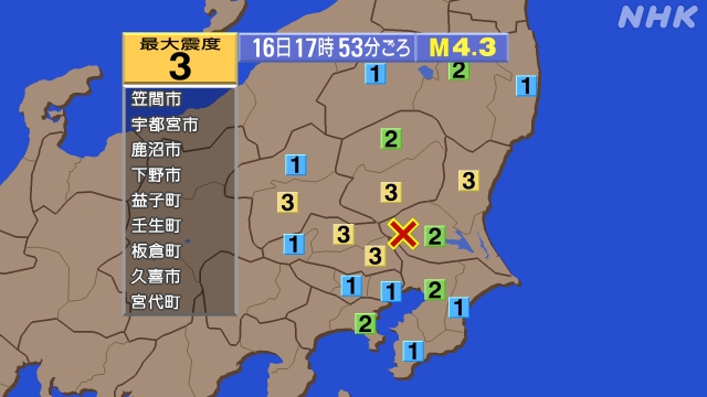 17時53分ごろ、Ｍ４．３　茨城県南部 北緯36.1度　東経13